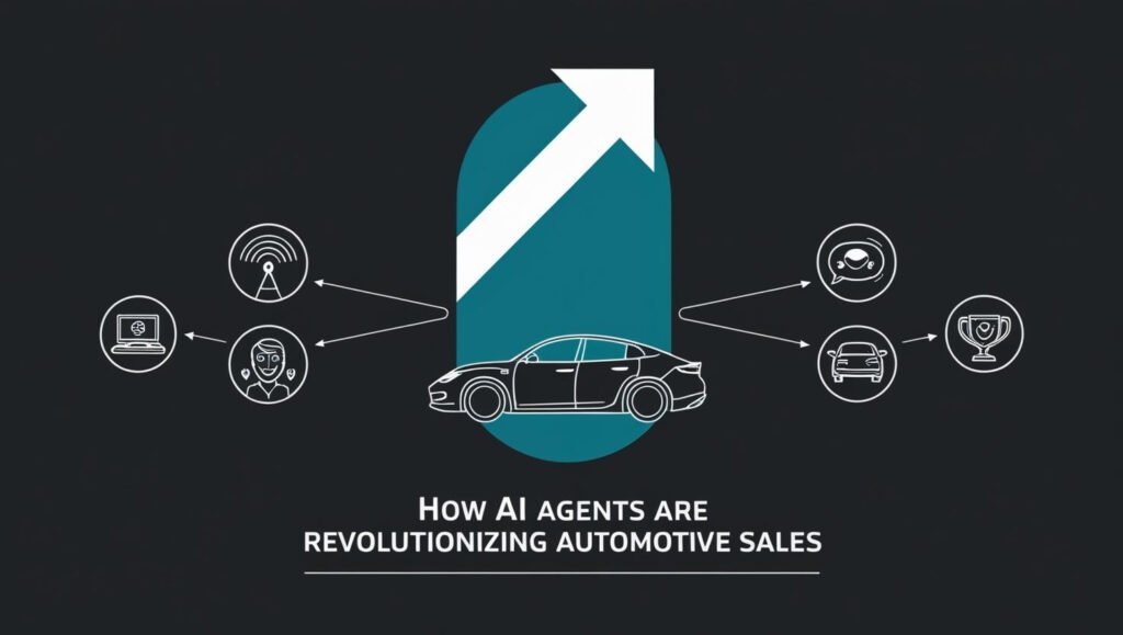 AI Agents revolutionizing automotive sales